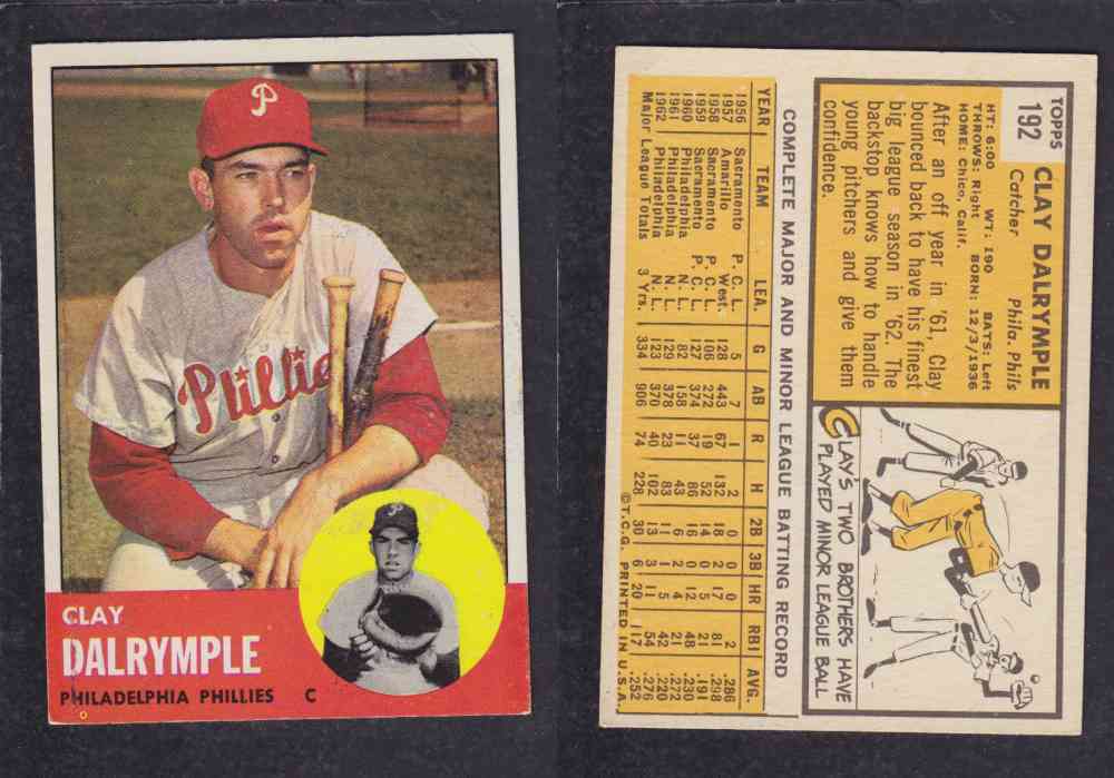 1963 TOPPS BASEBALL CARD #192 C. DALRYMPLE photo 1963 TOPPS BASEBALL CARD #192 C. DALRYMPLE photo