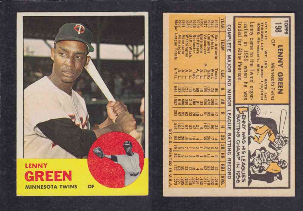 1963  TOPPS BASEBALL CARD  #198  L. GREEN photo