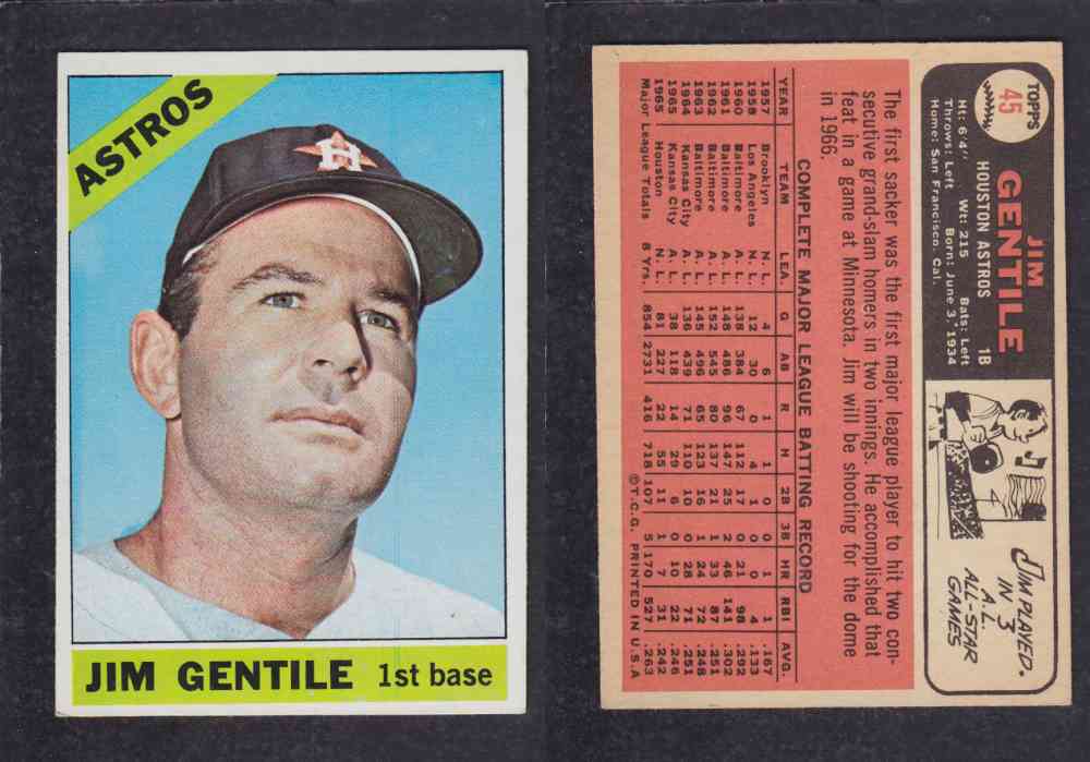 1966 TOPPS BASEBALL CARD #45 J. GENTILE photo 1966 TOPPS BASEBALL CARD #45 J. GENTILE photo