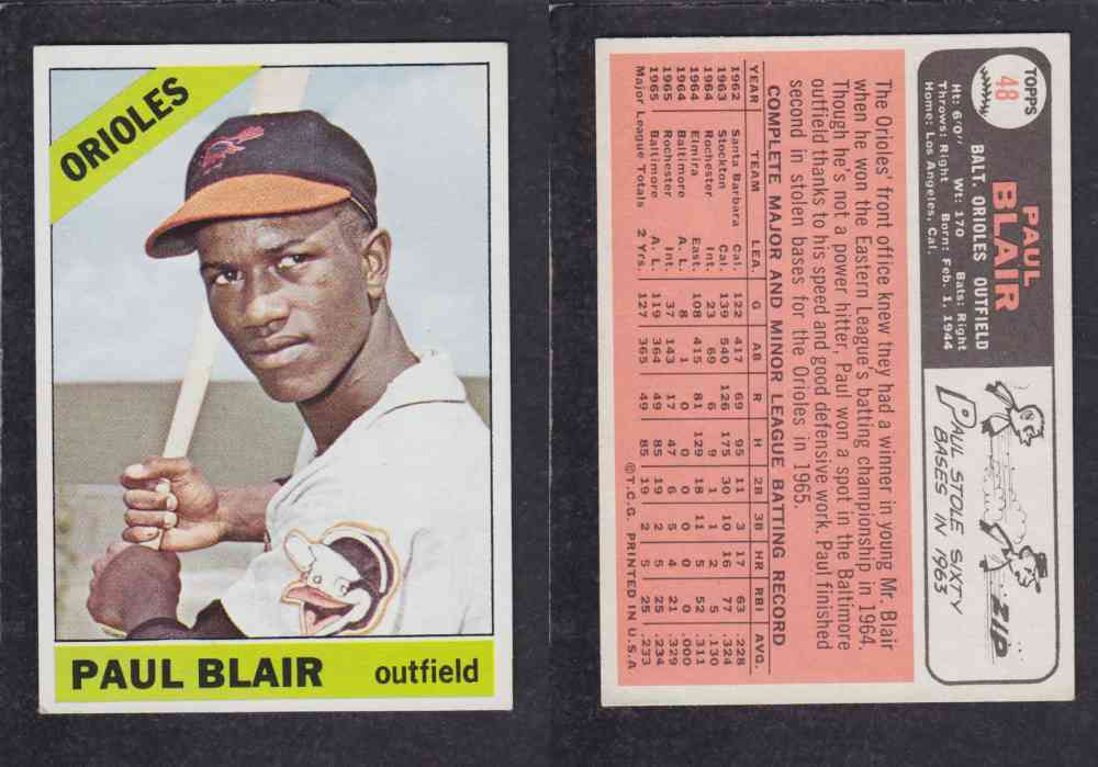 1966 TOPPS BASEBALL CARD #48 P. BLAIR photo 1966 TOPPS BASEBALL CARD #48 P. BLAIR photo