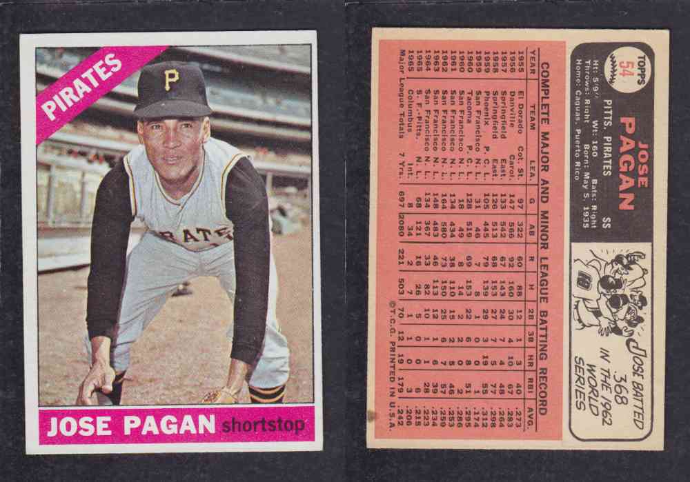 1966 TOPPS BASEBALL CARD #54 J. PAGAN photo 1966 TOPPS BASEBALL CARD #54 J. PAGAN photo