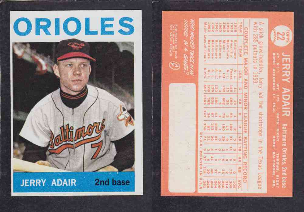 1964 TOPPS BASEBALL CARD #22 J. ADAIR photo 1964 TOPPS BASEBALL CARD #22 J. ADAIR photo