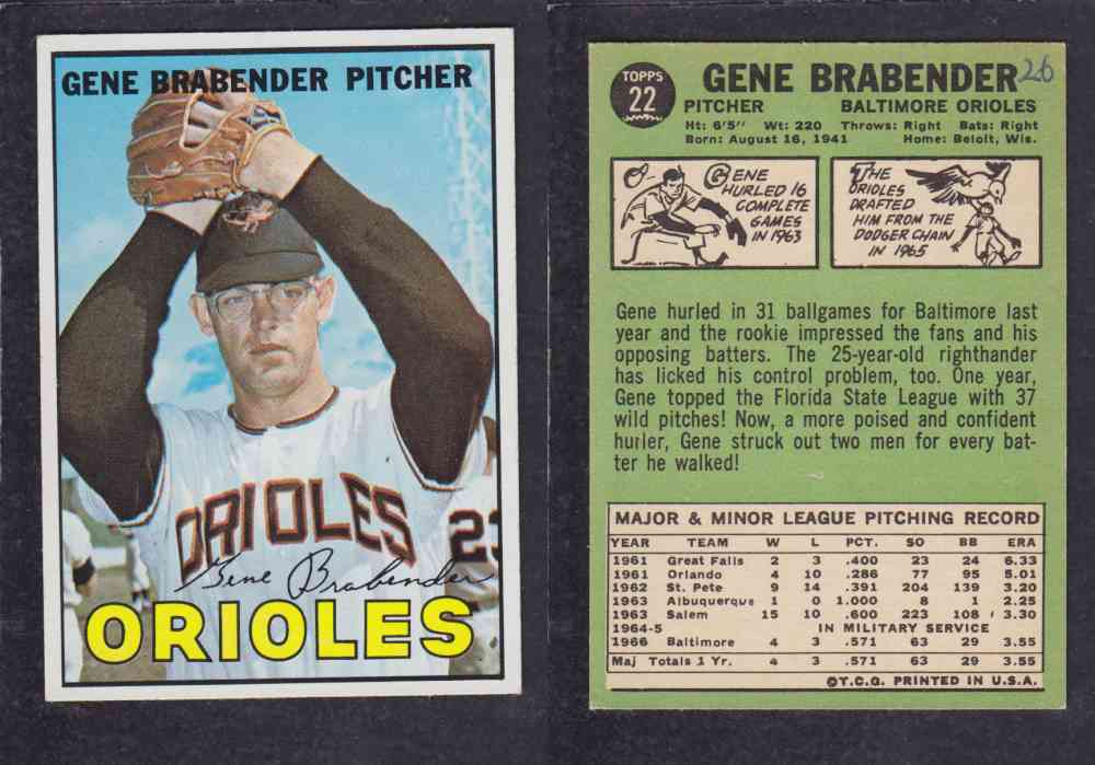 1967 TOPPS BASEBALL CARD #22 G. BRABENDER photo 1967 TOPPS BASEBALL CARD #22 G. BRABENDER photo