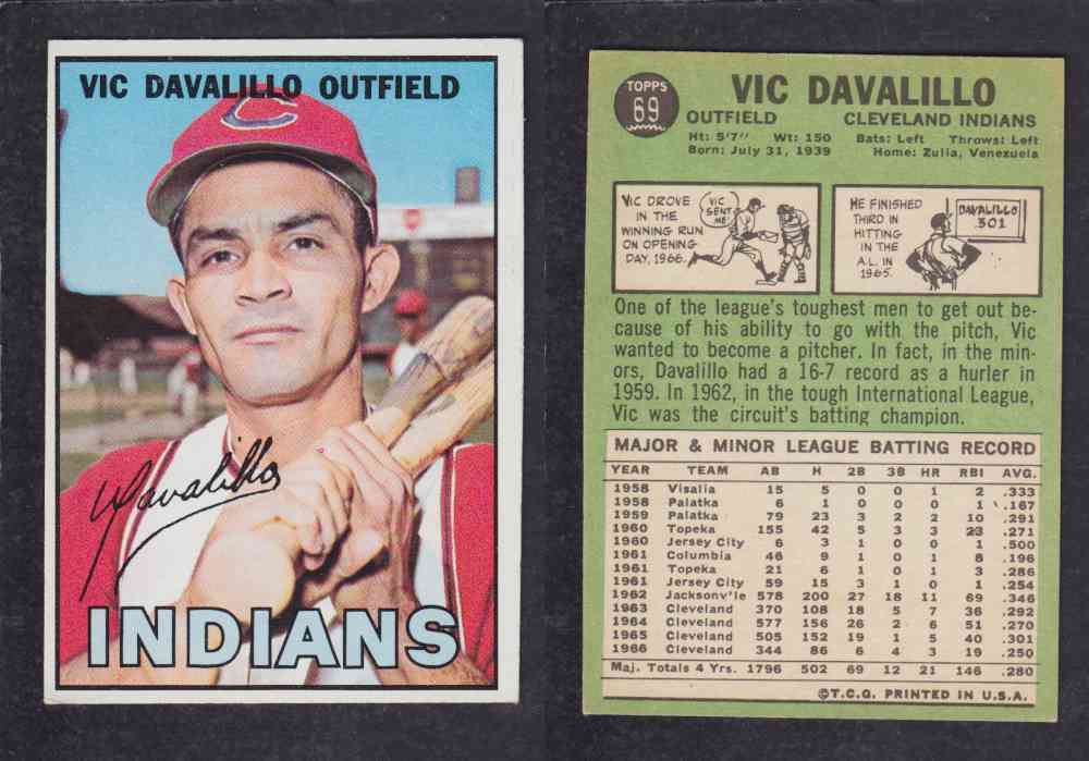 1967   TOPPS BASEBALL CARD  #69  V. DAVALILLO photo