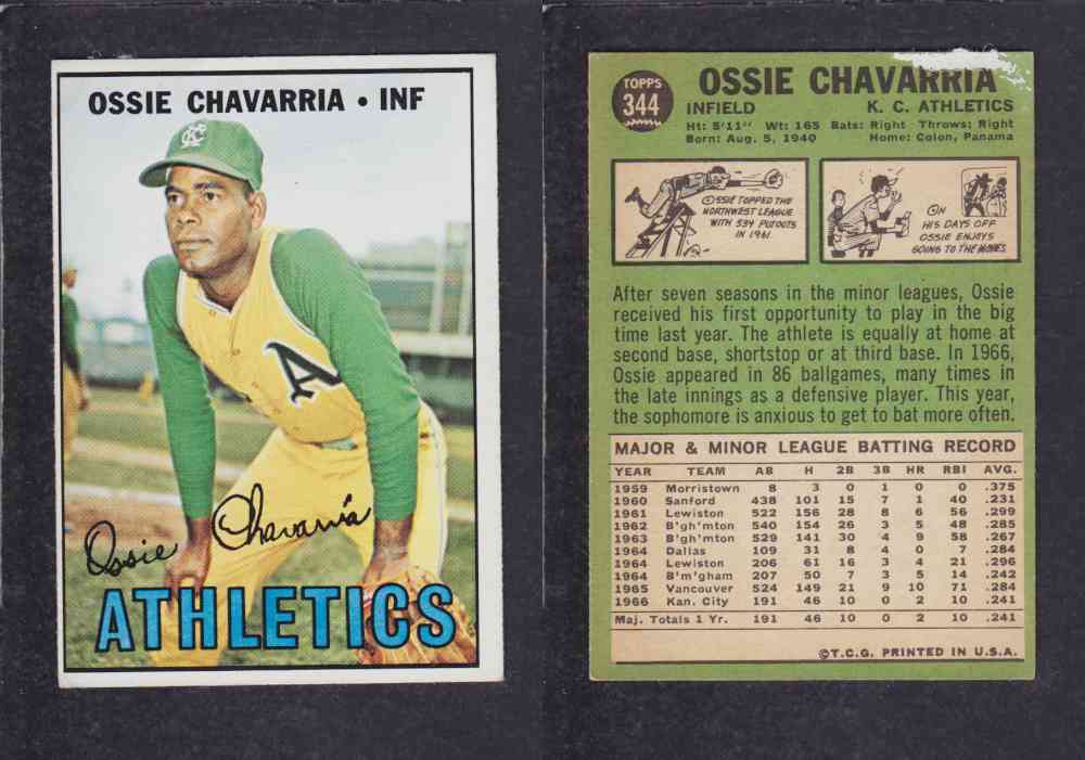 1967 TOPPS BASEBALL CARD #344 O. CHAVARRIA photo 1967 TOPPS BASEBALL CARD #344 O. CHAVARRIA photo