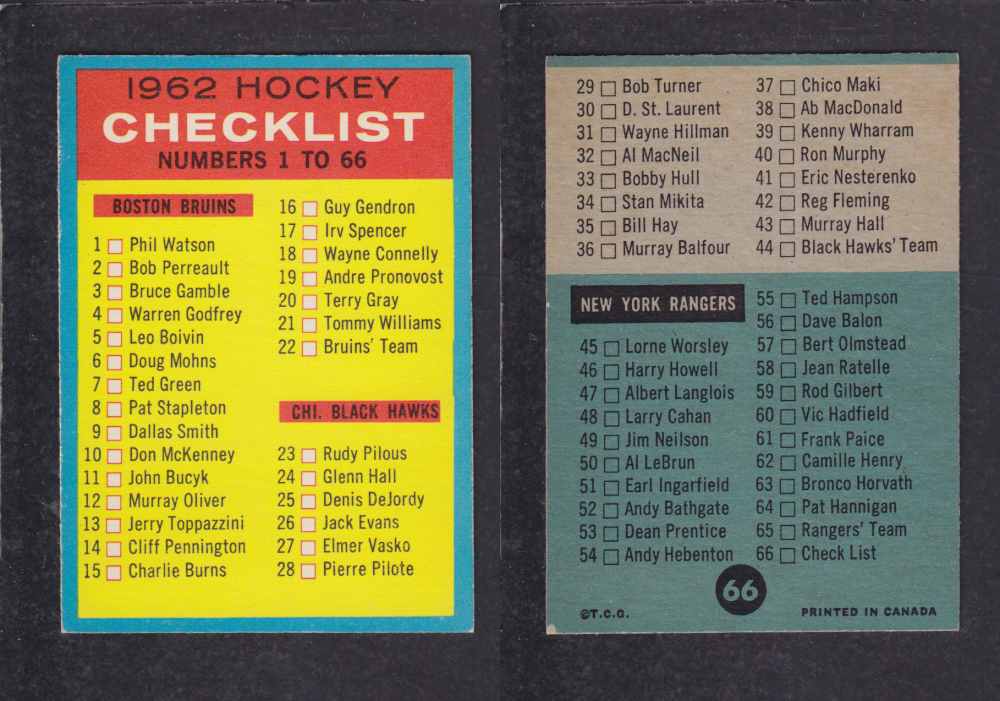 1962-63 TOPPS HOCKEY CARD #66 CHECK LIST photo 1962-63 TOPPS HOCKEY CARD #66 CHECK LIST photo