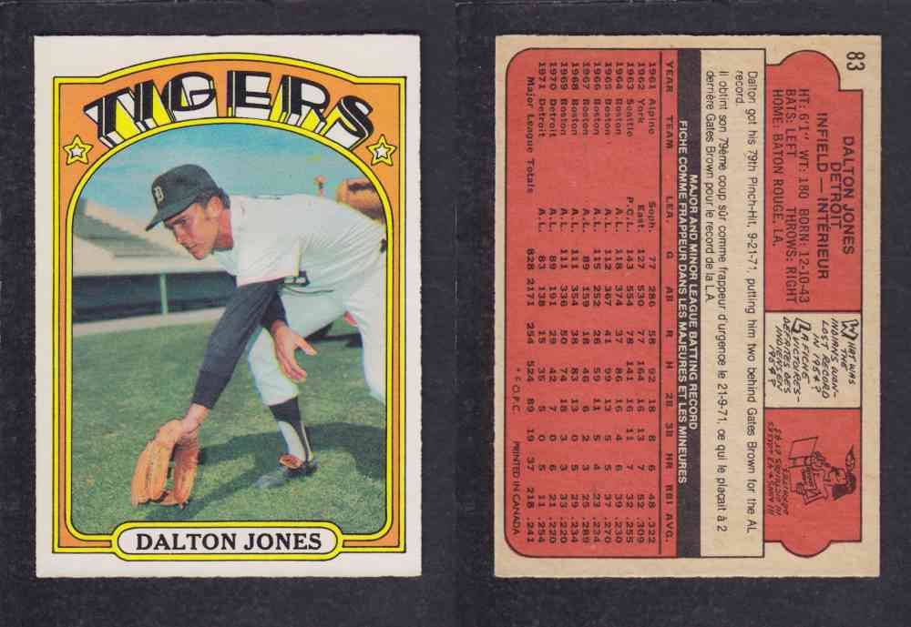 1972 O-PEE-CHEE BASEBALL CARD #83 D. JONES photo 1972 O-PEE-CHEE BASEBALL CARD #83 D. JONES photo
