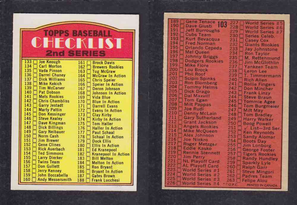 1972 O-PEE-CHEE BASEBALL CARD #103 CHECK LIST photo 1972 O-PEE-CHEE BASEBALL CARD #103 CHECK LIST photo