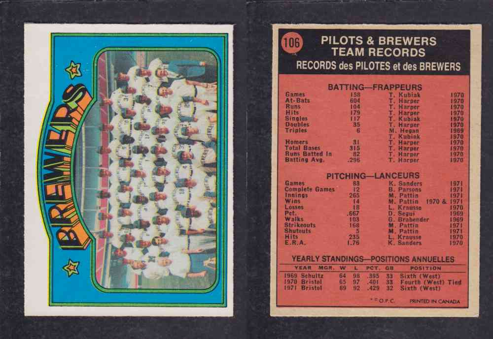 1972 O-PEE-CHEE BASEBALL CARD #106 BREWERS TEAM RECORDS photo 1972 O-PEE-CHEE BASEBALL CARD #106 BREWERS TEAM RECORDS photo