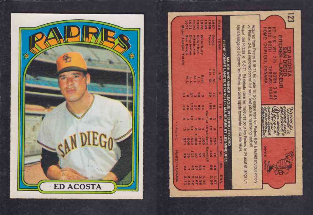 1972 O-PEE-CHEE BASEBALL CARD #123 E. ACOSTA photo 1972 O-PEE-CHEE BASEBALL CARD #123 E. ACOSTA photo