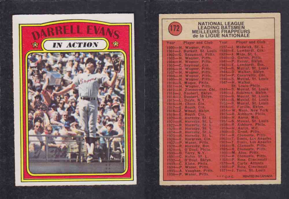 1972 O-PEE-CHEE BASEBALL CARD #172 D. EVANS photo 1972 O-PEE-CHEE BASEBALL CARD #172 D. EVANS photo