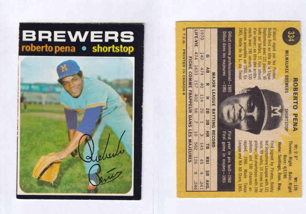 1971 O-PEE-CHEE BASEBALL CARDS #334 R. PENA photo 1971 O-PEE-CHEE BASEBALL CARDS #334 R. PENA photo