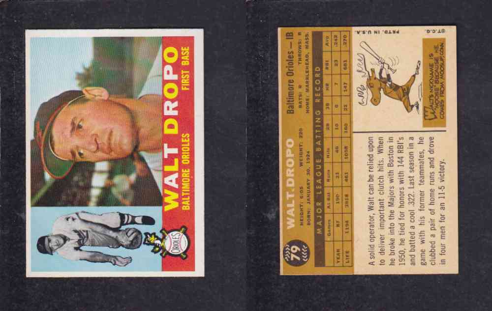 1960 TOPPS BASEBALL CARD #79 W. DROPO photo 1960 TOPPS BASEBALL CARD #79 W. DROPO photo
