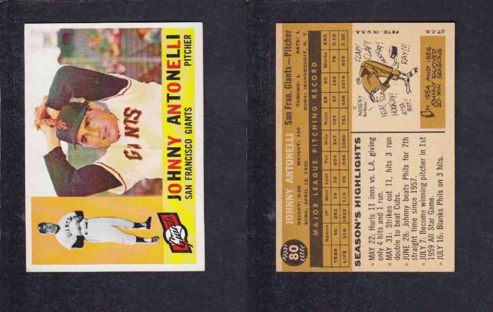 1960 TOPPS BASEBALL CARD #80 J. ANTONELLI photo 1960 TOPPS BASEBALL CARD #80 J. ANTONELLI photo