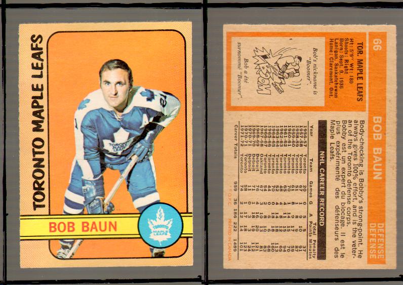 1972-73 O-PEE-CHEE HOCKEY CARD #66 B.BAUN photo