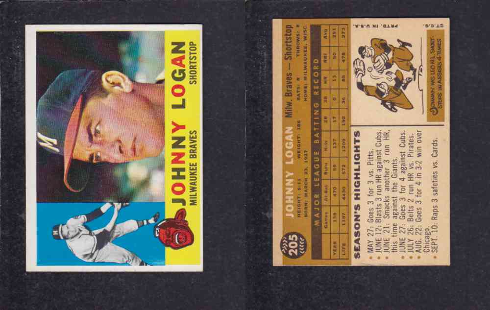 1960 TOPPS BASEBALL CARD #205 J. LOGAN photo