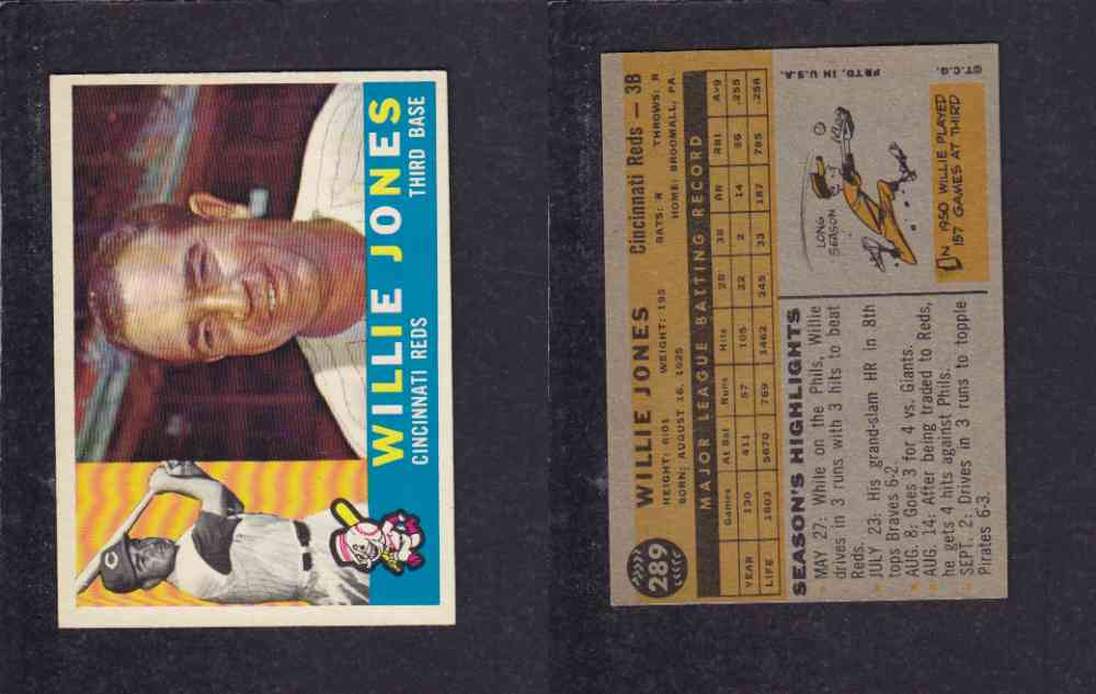 1960 TOPPS BASEBALL CARD #289 W. JONES photo 1960 TOPPS BASEBALL CARD #289 W. JONES photo