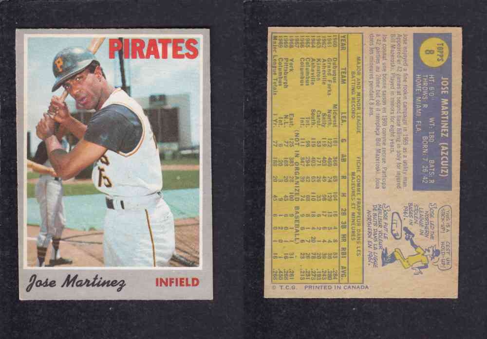 1970 O-PEE-CHEE BASEBALL CARD #8 J. MARTINEZ photo 1970 O-PEE-CHEE BASEBALL CARD #8 J. MARTINEZ photo