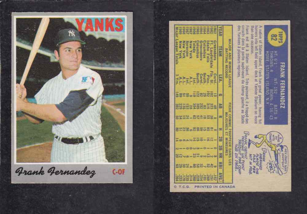 1970 O-PEE-CHEE BASEBALL CARD #82 F. FERNANDEZ photo 1970 O-PEE-CHEE BASEBALL CARD #82 F. FERNANDEZ photo