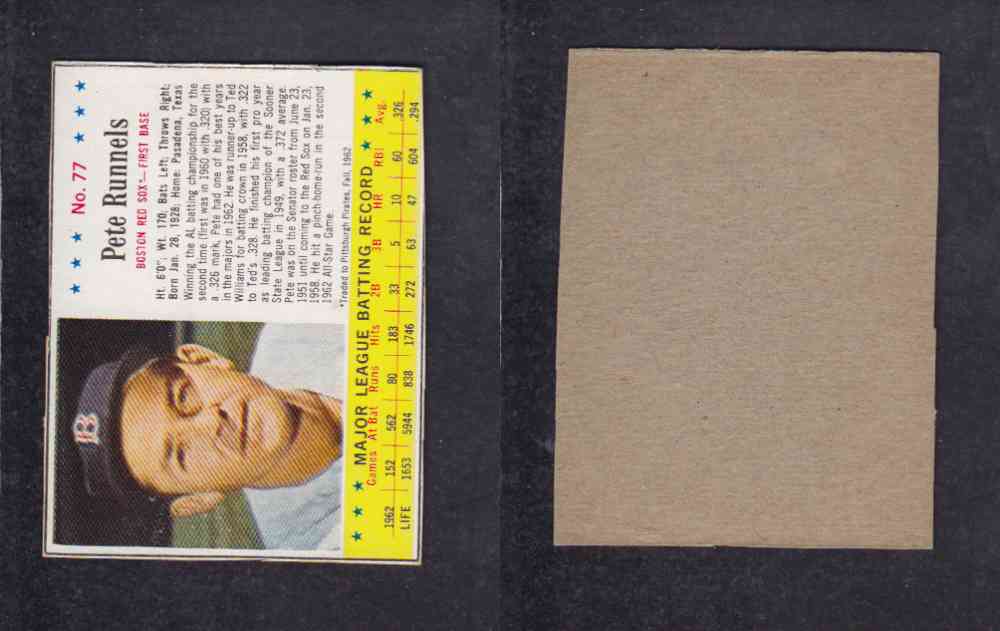 1963 POST CEREAL BASEBALL CARD #77 P. RUNNELS photo