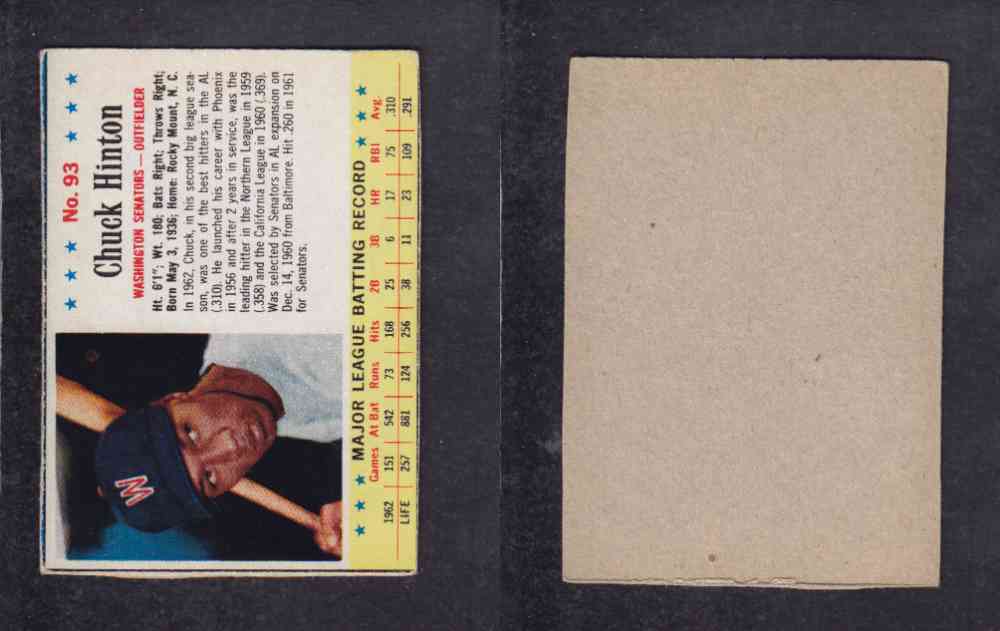 1963 POST CEREAL BASEBALL CARD #93 C. HINTON photo 1963 POST CEREAL BASEBALL CARD #93 C. HINTON photo