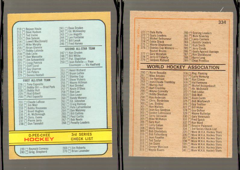 1972-73 O-PEE-CHEE HOCKEY CARD #334 3nd CHECKLIST photo 1972-73 O-PEE-CHEE HOCKEY CARD #334 3nd CHECKLIST photo