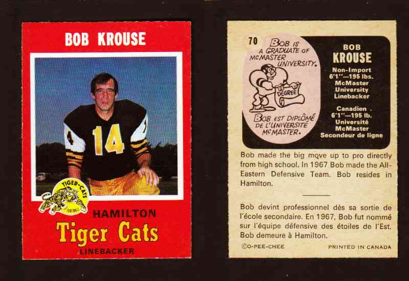 1971 CFL O-PEE-CHEE FOOTBALL CARD #70 B. KROUSE photo