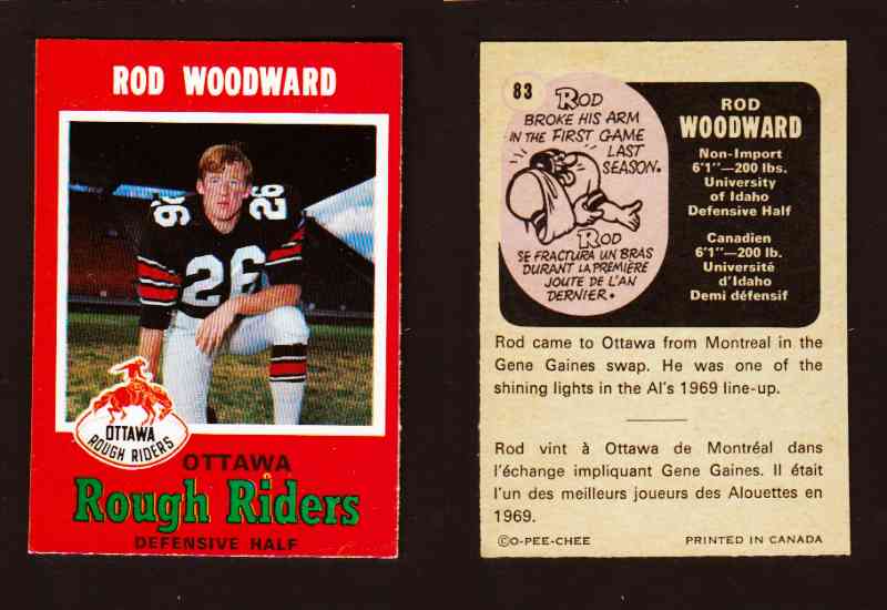 1971 CFL O-PEE-CHEE FOOTBALL CARD #83 R. WOODWARD photo 1971 CFL O-PEE-CHEE FOOTBALL CARD #83 R. WOODWARD photo