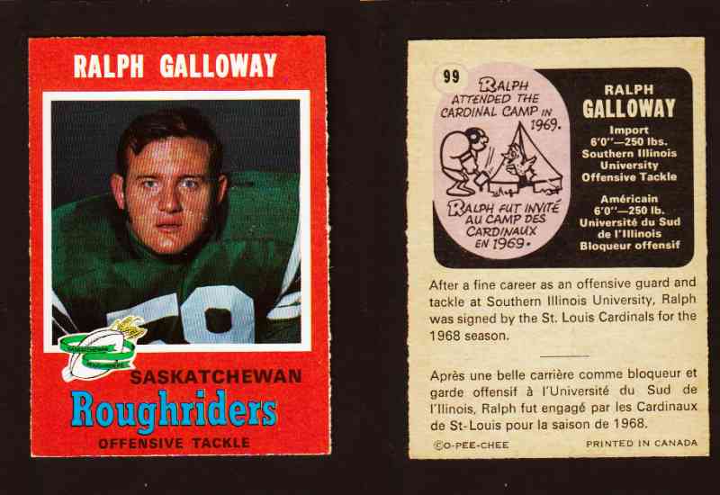 1971 CFL O-PEE-CHEE FOOTBALL CARD #99 R. GALLOWAY photo 1971 CFL O-PEE-CHEE FOOTBALL CARD #99 R. GALLOWAY photo