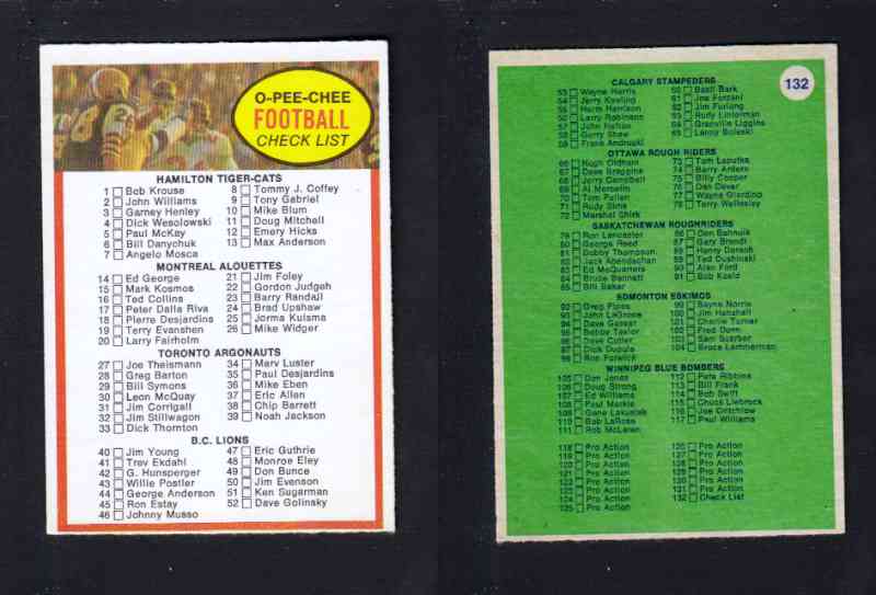 1972 CFL O-PEE-CHEE FOOTBALL CARD #132 PRO ACTION photo 1972 CFL O-PEE-CHEE FOOTBALL CARD #132 PRO ACTION photo