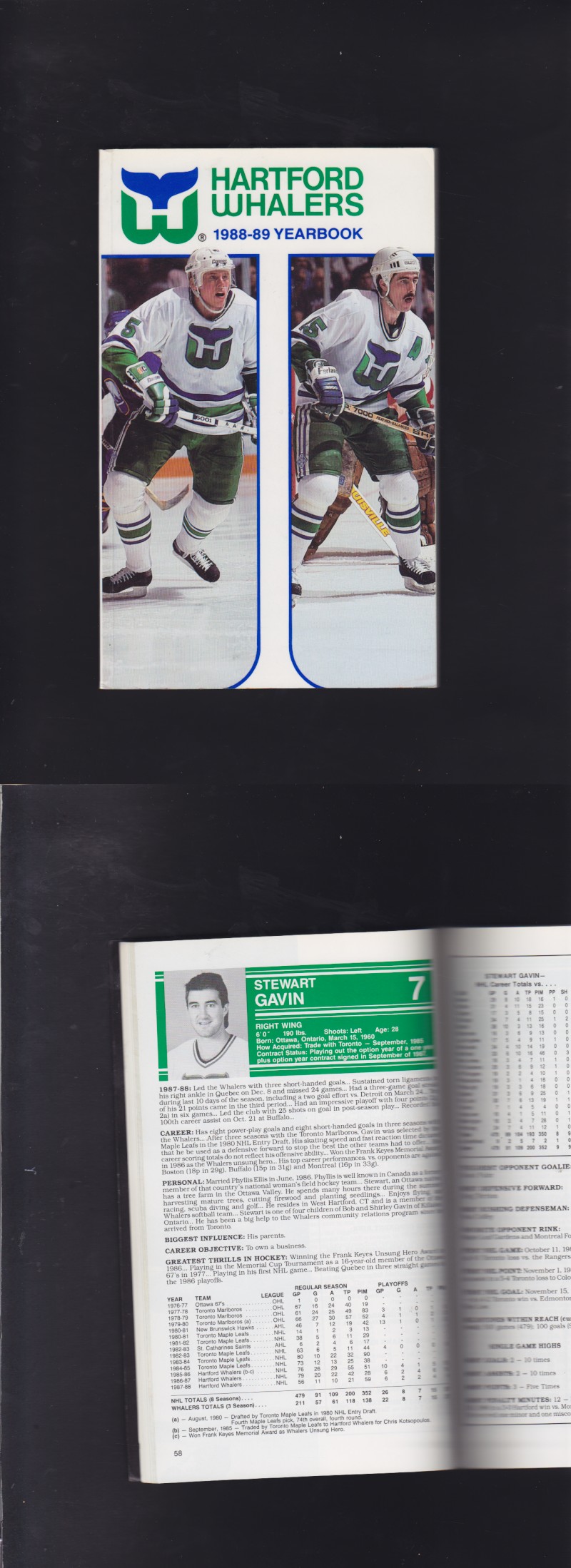 1988-89 HARTFORD WHALERS YEARBOOK photo