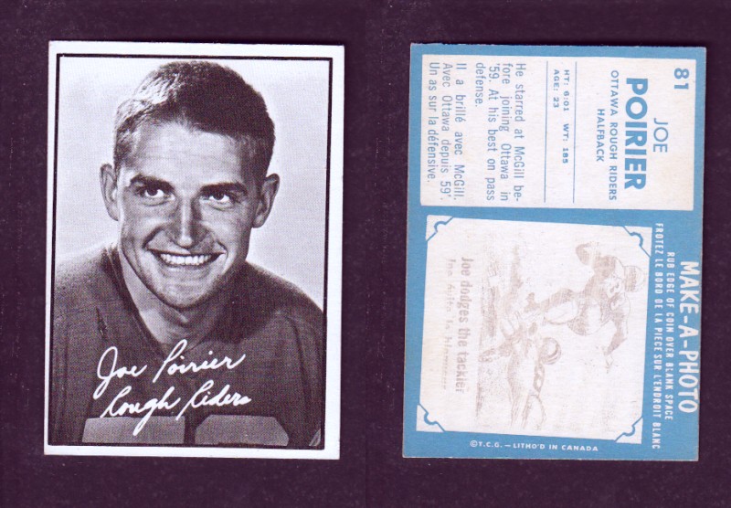 1961 CFL TOPPS FOOTBALL CARD #81 J. POIRIER photo 1961 CFL TOPPS FOOTBALL CARD #81 J. POIRIER photo