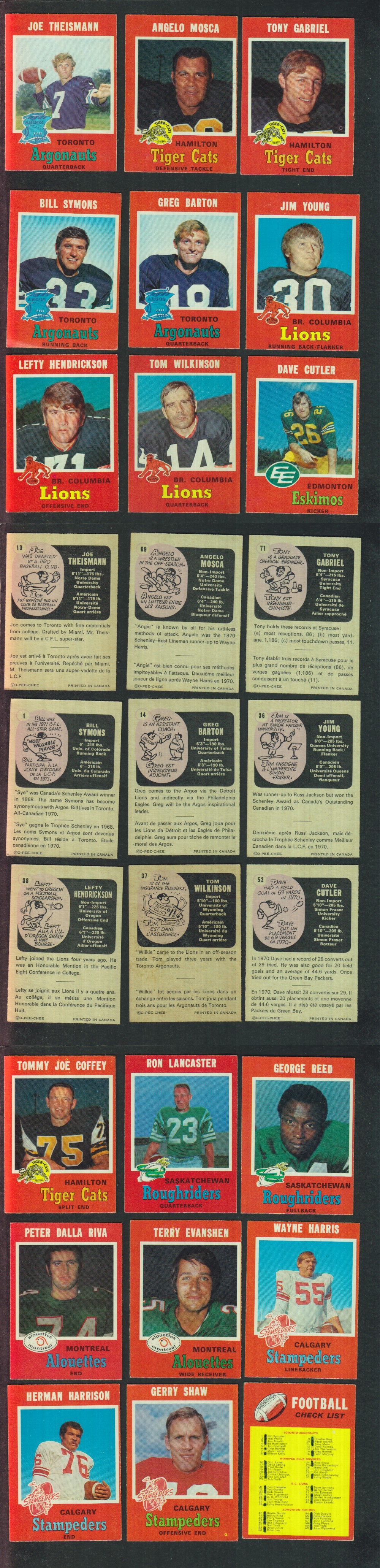 1971 CFL O-PEE-CHEE FOOTBALL CARD FULL SET 132/132 photo 1971 CFL O-PEE-CHEE FOOTBALL CARD FULL SET 132/132 photo