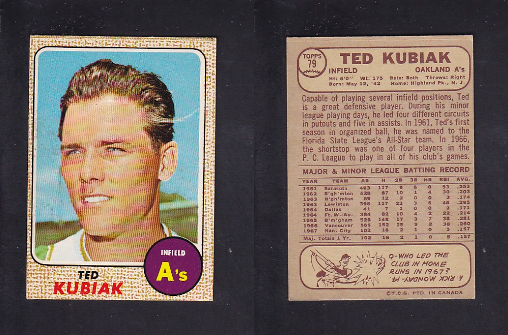 1968 O-PEE-CHEE BASEBALL CARD #79 T. KUBIAK photo 1968 O-PEE-CHEE BASEBALL CARD #79 T. KUBIAK photo