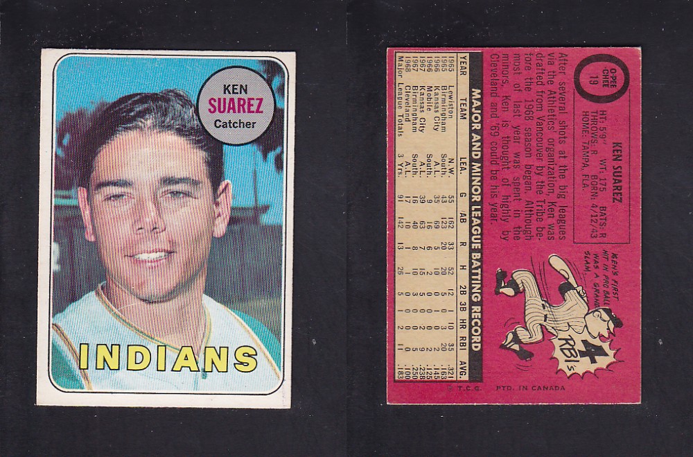 1969 O-PEE-CHEE BASEBALL CARD #19 K. SUAREZ photo 1969 O-PEE-CHEE BASEBALL CARD #19 K. SUAREZ photo