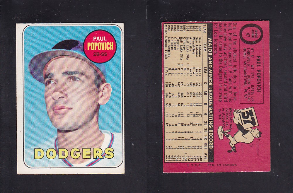 1969 O-PEE-CHEE BASEBALL CARD #47 P. POPOVICH photo 1969 O-PEE-CHEE BASEBALL CARD #47 P. POPOVICH photo