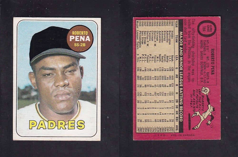 1969 O-PEE-CHEE BASEBALL CARD #184 R. PENA photo 1969 O-PEE-CHEE BASEBALL CARD #184 R. PENA photo