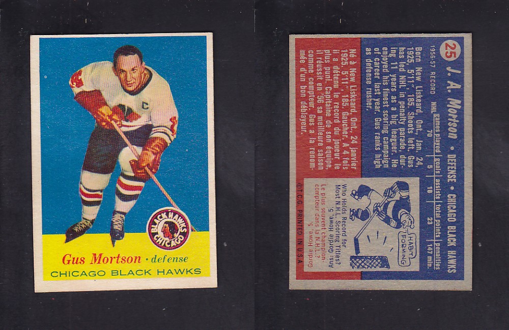 1957-58 TOPPS HOCKEY CARD #25 G. MORTSON photo 1957-58 TOPPS HOCKEY CARD #25 G. MORTSON photo