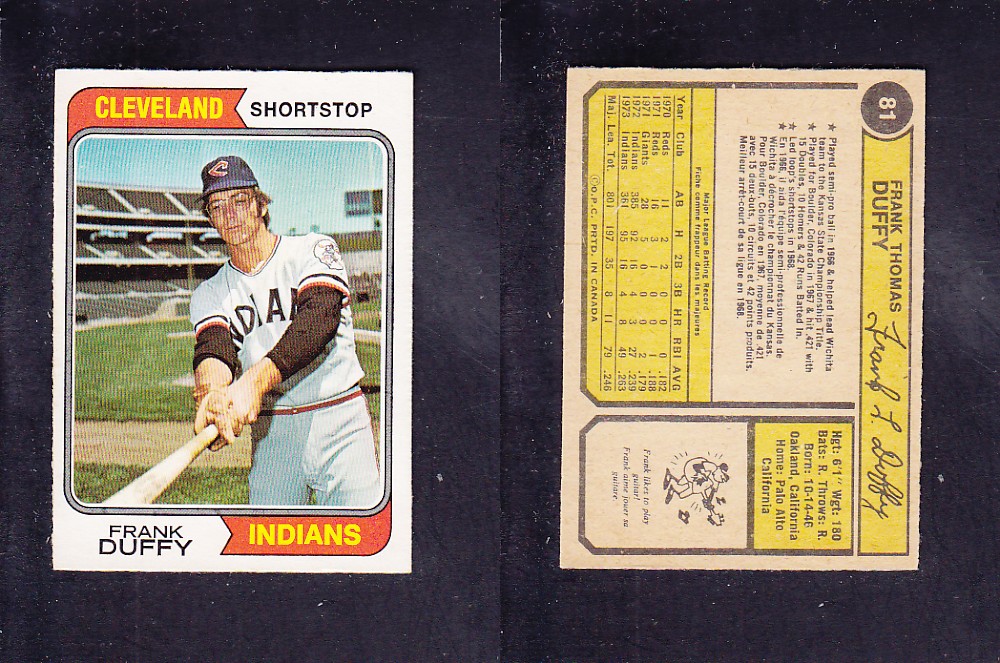 1974 O-PEE-CHEE BASEBALL CARD #81 F. DUFFY photo