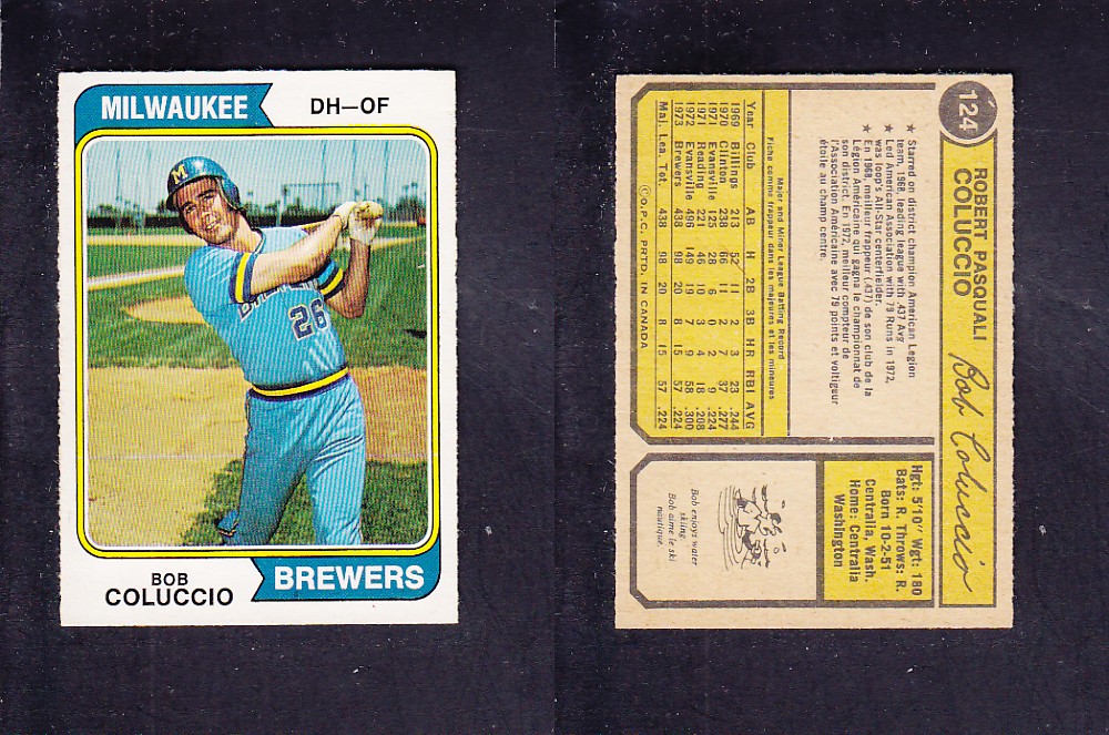 1974 O-PEE-CHEE BASEBALL CARD #124 B. COLUCCIO photo