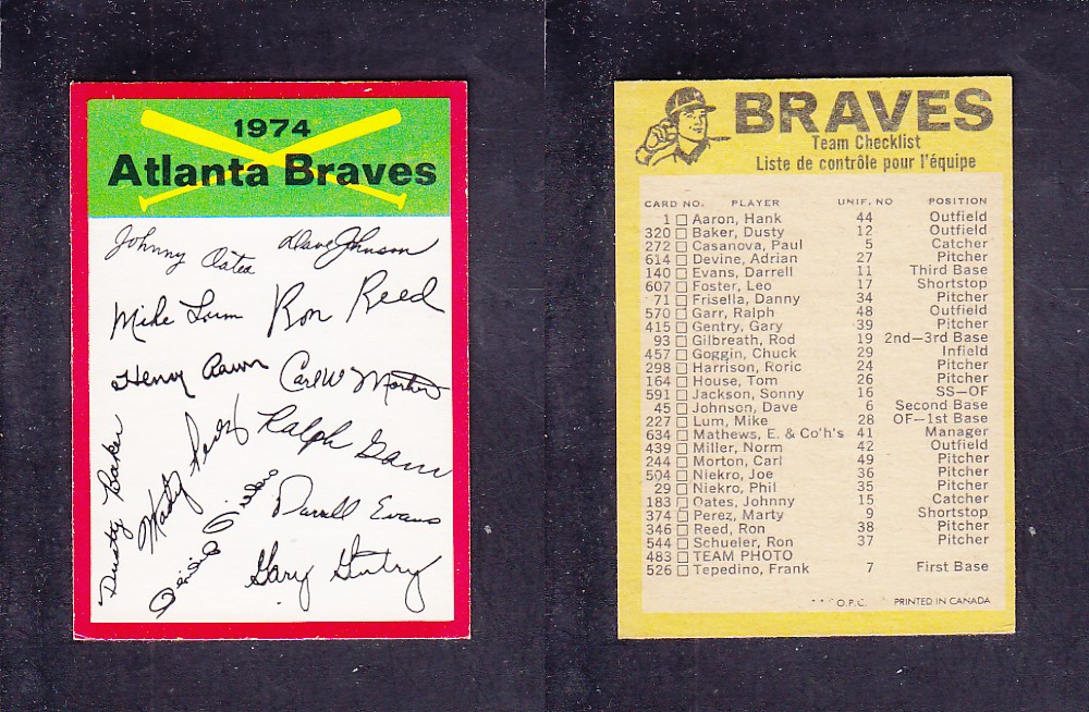 1974 O-PEE-CHEE BASEBALL CARD TEAM CHECKLIST ATLANTA BRAVES photo