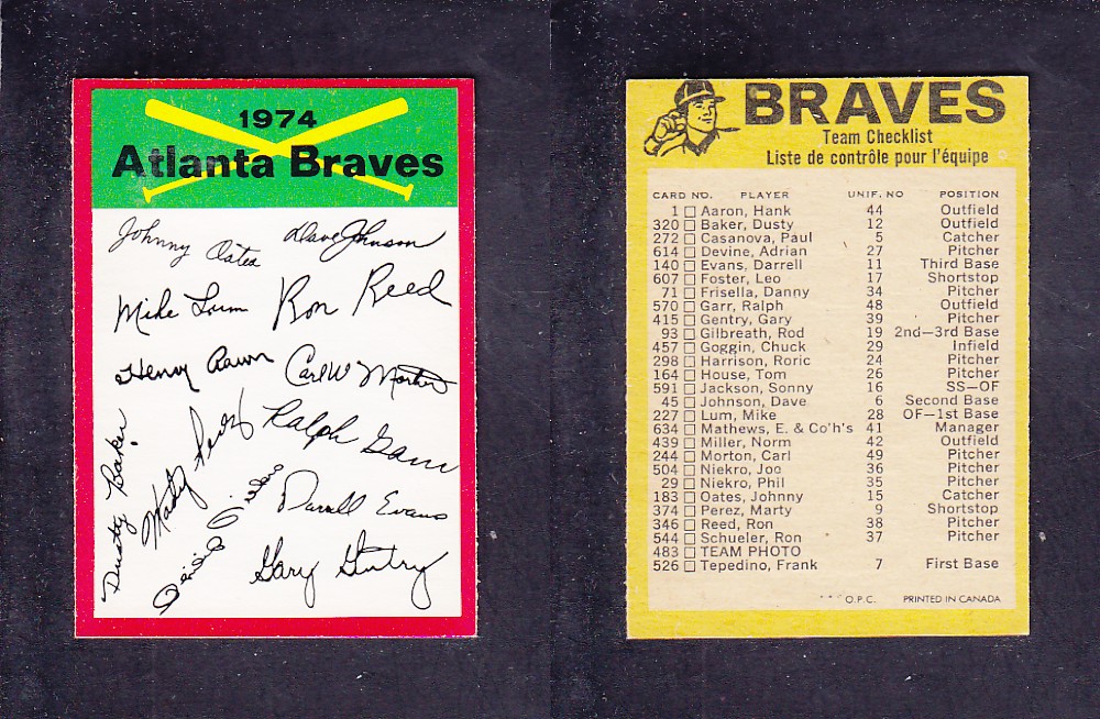 1974 O-PEE-CHEE BASEBALL CARD TEAM CHECKLIST ATLANTA BRAVES photo 1974 O-PEE-CHEE BASEBALL CARD TEAM CHECKLIST ATLANTA BRAVES photo