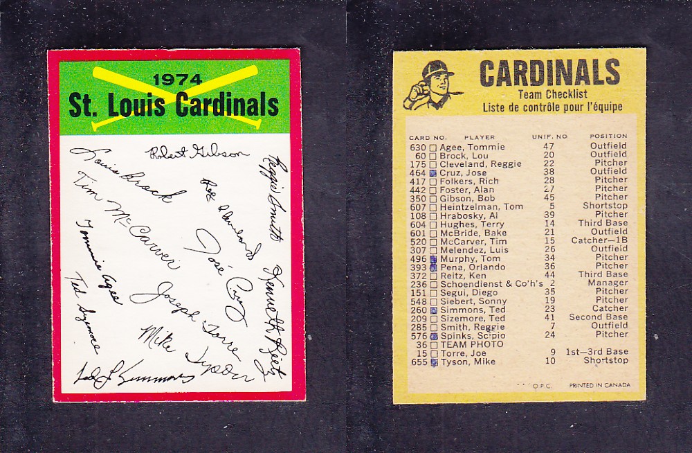 1974 O-PEE-CHEE BASEBALL CARD TEAM CHECKLIST ST. LOUIS CARDINALS photo 1974 O-PEE-CHEE BASEBALL CARD TEAM CHECKLIST ST. LOUIS CARDINALS photo