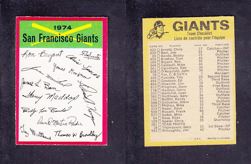 1974 O-PEE-CHEE BASEBALL CARD TEAM CHECKLIST SAN FRANCISCO GIANTS photo 1974 O-PEE-CHEE BASEBALL CARD TEAM CHECKLIST SAN FRANCISCO GIANTS photo