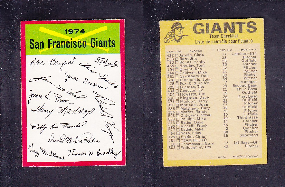 1974 O-PEE-CHEE BASEBALL CARD TEAM CHECKLIST SAN FRANCISCO GIANTS photo