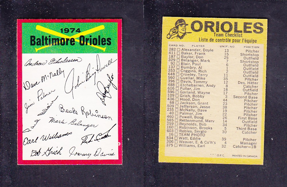 1974 O-PEE-CHEE BASEBALL CARD TEAM CHECKLIST BALTIMORE ORIOLES photo 1974 O-PEE-CHEE BASEBALL CARD TEAM CHECKLIST BALTIMORE ORIOLES photo
