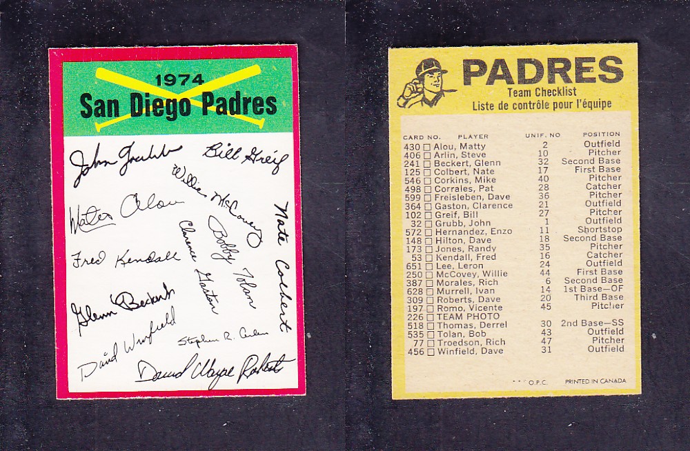 1974 O-PEE-CHEE BASEBALL CARD TEAM CHECKLIST SAN DIEGO PADRES photo 1974 O-PEE-CHEE BASEBALL CARD TEAM CHECKLIST SAN DIEGO PADRES photo
