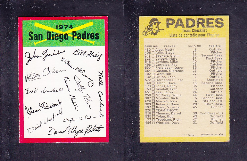 1974 O-PEE-CHEE BASEBALL CARD TEAM CHECKLIST SAN DIEGO PADRES photo 1974 O-PEE-CHEE BASEBALL CARD TEAM CHECKLIST SAN DIEGO PADRES photo