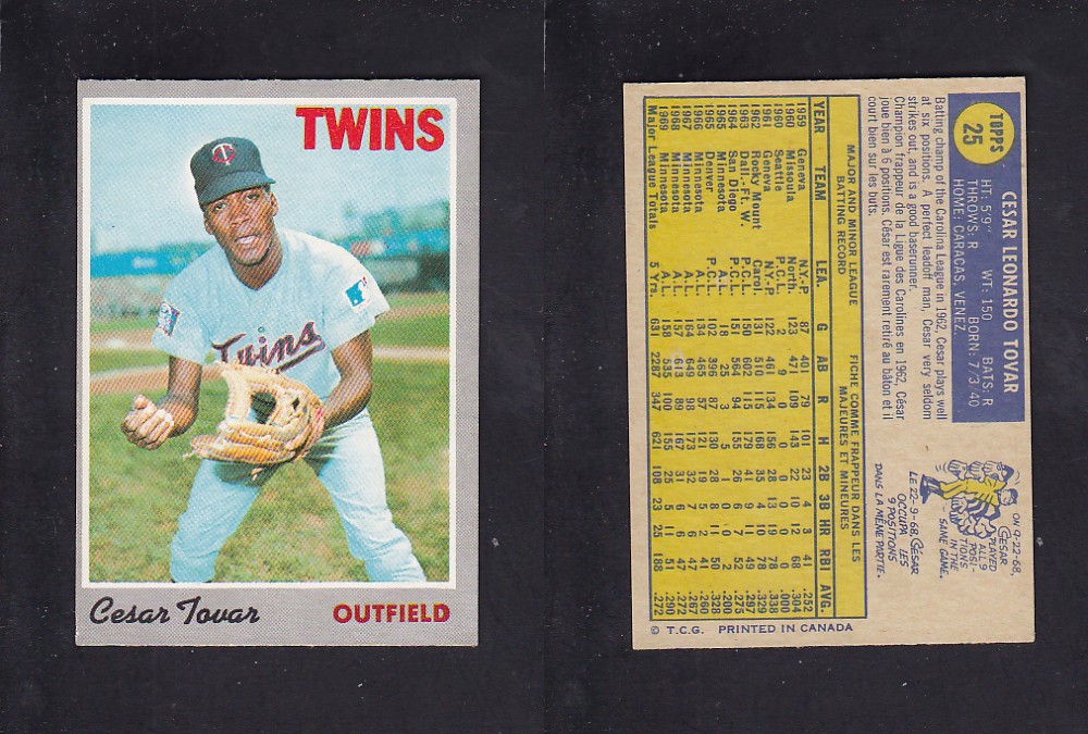 1970 O-PEE-CHEE BASEBALL CARD #25 C. TOVAR photo 1970 O-PEE-CHEE BASEBALL CARD #25 C. TOVAR photo