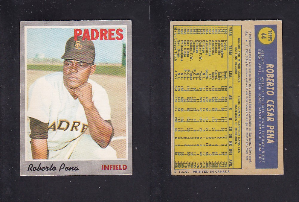 1970 O-PEE-CHEE BASEBALL CARD #44 R. PENA photo 1970 O-PEE-CHEE BASEBALL CARD #44 R. PENA photo